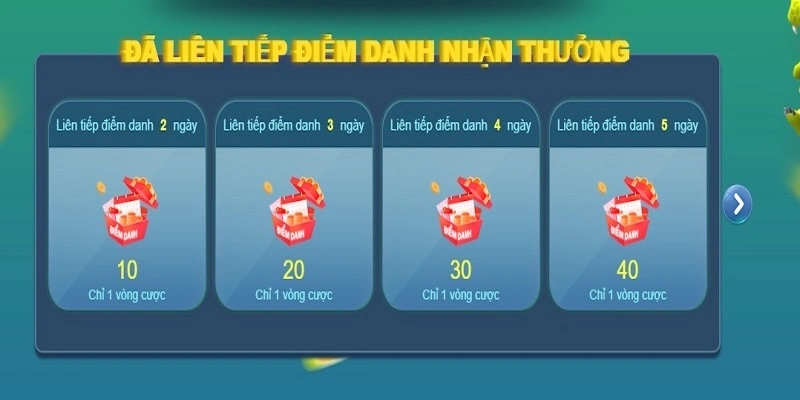 Các luật lệ trong sự kiện điểm danh nhà cái Cwin